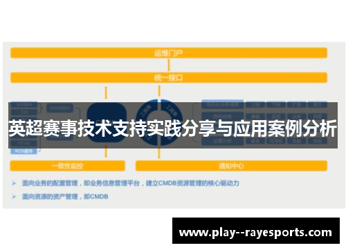 英超赛事技术支持实践分享与应用案例分析