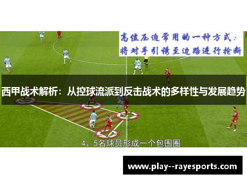 西甲战术解析:从控球流派到反击战术的多样性与发展趋势 西甲战术解析:从控球流派到反击战术的多样性与发展趋势