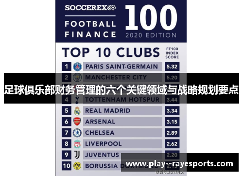 足球俱乐部财务管理的六个关键领域与战略规划要点