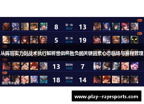 从阵容实力到战术执行解析世俱杯胜负的关键因素心态临场与赛程管理 从阵容实力到战术执行解析世俱杯胜负的关键因素心态临场与赛程管理