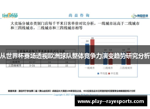 从世界杯赛场透视欧洲球队整体竞争力演变趋势研究分析