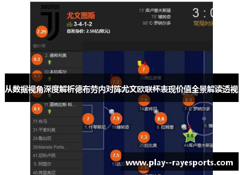 从数据视角深度解析德布劳内对阵尤文欧联杯表现价值全景解读透视 从数据视角深度解析德布劳内对阵尤文欧联杯表现价值全景解读透视