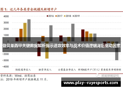 登贝莱西甲关键数据解析揭示进攻效率与战术价值逻辑背后驱动因素