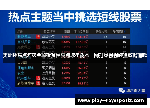 美洲杯焦点对决全解析赛程亮点球星战术一网打尽强强碰撞数据前瞻