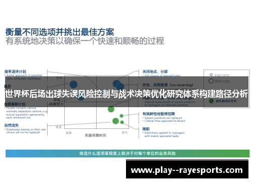 世界杯后场出球失误风险控制与战术决策优化研究体系构建路径分析 世界杯后场出球失误风险控制与战术决策优化研究体系构建路径分析