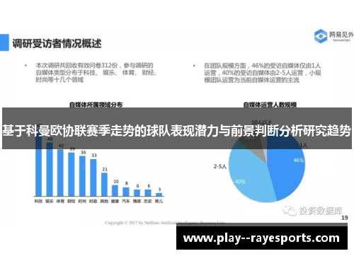 基于科曼欧协联赛季走势的球队表现潜力与前景判断分析研究趋势 基于科曼欧协联赛季走势的球队表现潜力与前景判断分析研究趋势
