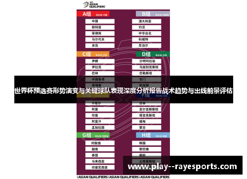 世界杯预选赛形势演变与关键球队表现深度分析报告战术趋势与出线前景评估