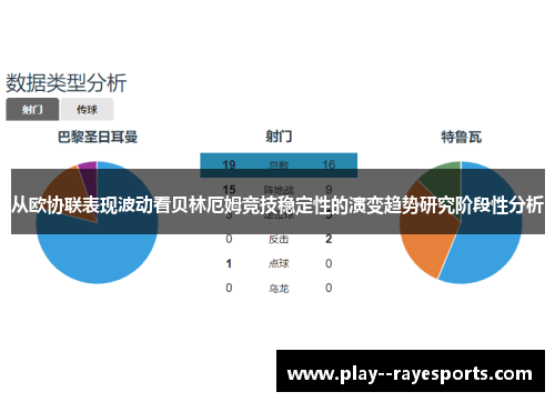 从欧协联表现波动看贝林厄姆竞技稳定性的演变趋势研究阶段性分析