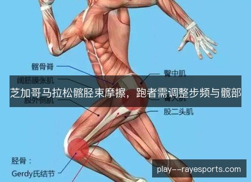 芝加哥马拉松髂胫束摩擦，跑者需调整步频与髋部